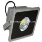 10W LED flood light small picture