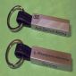 Zinc alloy and Leather Keychain small picture