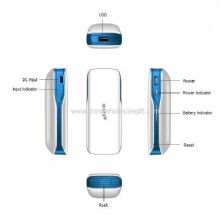 Mini Portable 3G Router nirkabel dengan Ethernet 5200mA Power Bank images