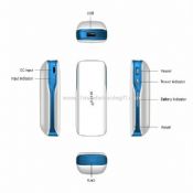 Мини Портативный 3G беспроводной маршрутизатор с Ethernet 5200mA питания банка images