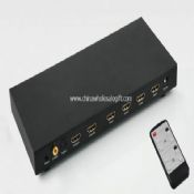 4x2 support 3D HDMI Matrix Switch images