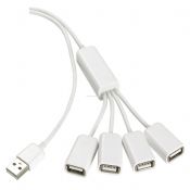 Yüksek hızlı 4 port usb 2.0 Hub images