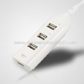 مینی USB 2.0 4 پورت هاب images