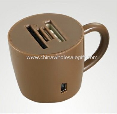 Cup shape card reader