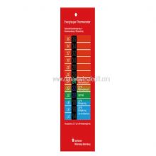 Zimmer-thermometer images