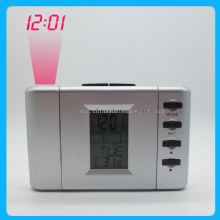 LED colorful projection clock images