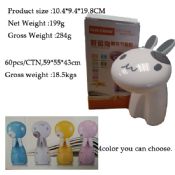 Forme de lapin mignon Portable led lampe usb images