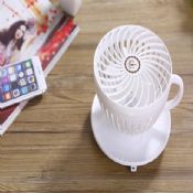 Slide-proof Plate Coffee Cup Shaped USB Cooling Fan images