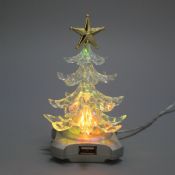 USB laptop LED Christmas Decorations images
