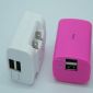 Chargeur mural USB small picture