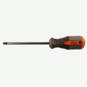 High quality precision screwdriver images