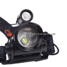 Outdoor Fishing Head Lamp images