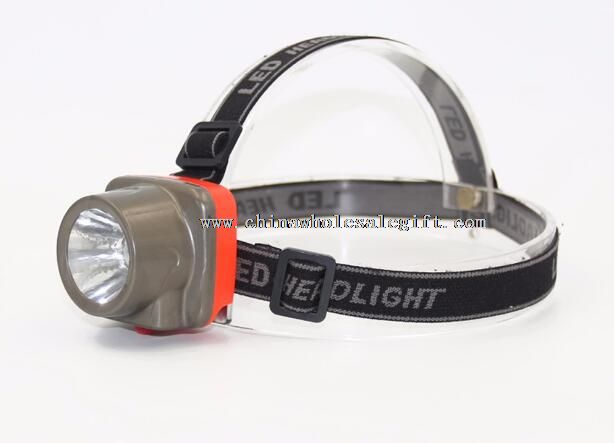 LED Flashlight Torch Usage Simple