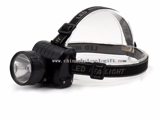 LED Rechargeable Headlamps