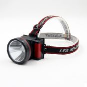 Camping Hunting Headlight images