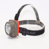 LED Flashlight Torch Usage Simple images