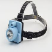 Mini Led Flashlight Plastic Body Head lamp images