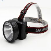 Plastic LED Head Light images