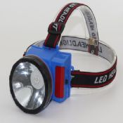 Rechargeable LED Headlamp Camping Usage images