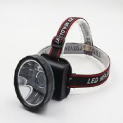 T6 Light Source rechargeable headlamp images