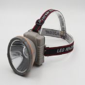 T6 Source Light High Bright Headlamps images