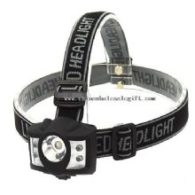 led battery operated headlight images