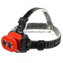 medical head lamp images