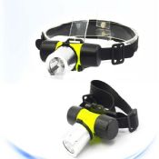 led zoomable flashlight head lamp images