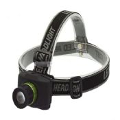 plastic 1W zoom dimming led dimmer headlamp images