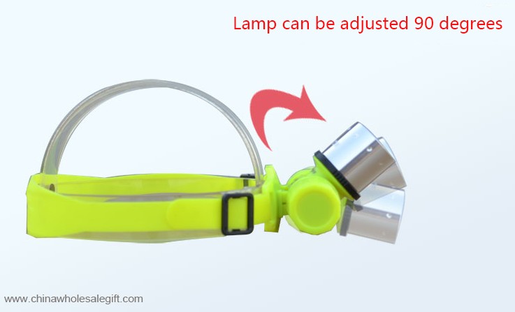 Diving Headlamp