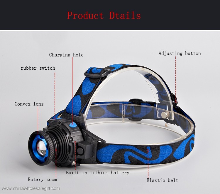 3W LED headlamps