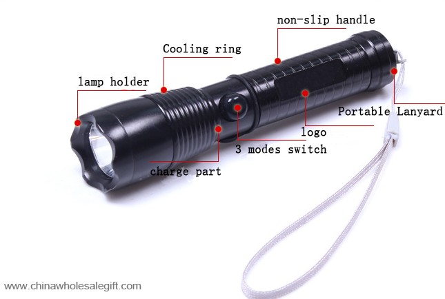  mini led Flashlight 3 modes